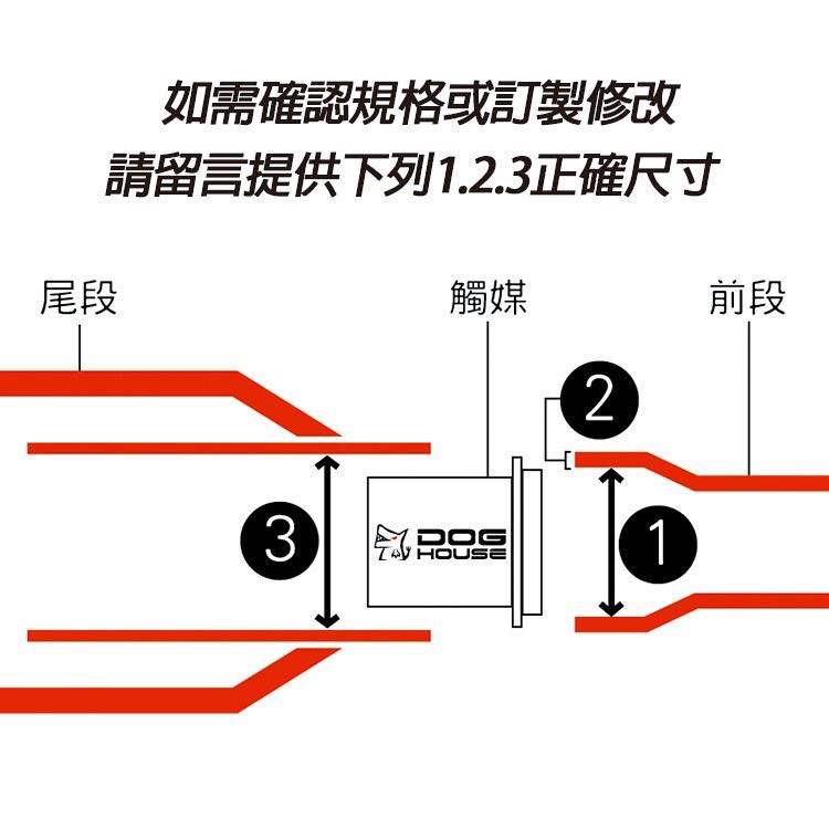 韋德機車精品 惡搞手工廠 環保觸媒 觸媒模組 排氣管觸媒 適用 TMAX530 惡魔 ARROW-細節圖4