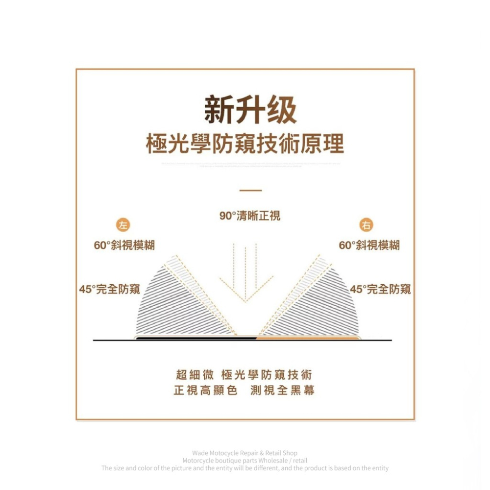 韋德機車精品 極光學 10D 防窺 抗指紋 防刮玻璃膜 螢幕保護貼 適用IPHONE 11-細節圖6