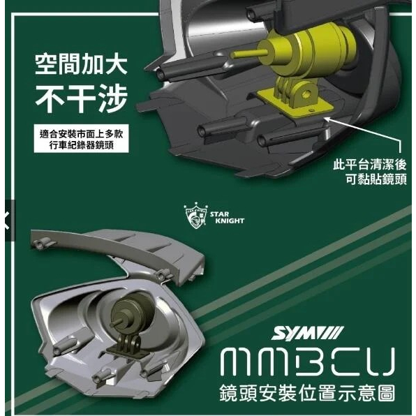 星爵科技 尾燈飾蓋 後飾蓋 鏡頭蓋 行車紀錄器飾蓋 仿賽車 造型外蓋 適用 SYM MMBCU-細節圖5