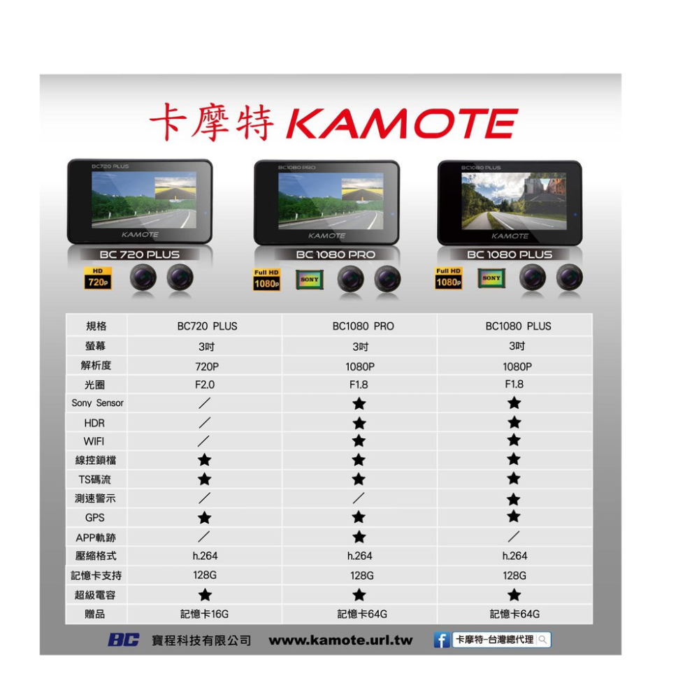 韋德機車精品 卡摩特 KAMOTE BC 1080 + WIFI PRO版 機車 行車紀錄器 錄像器 APP軌跡紀錄-細節圖2
