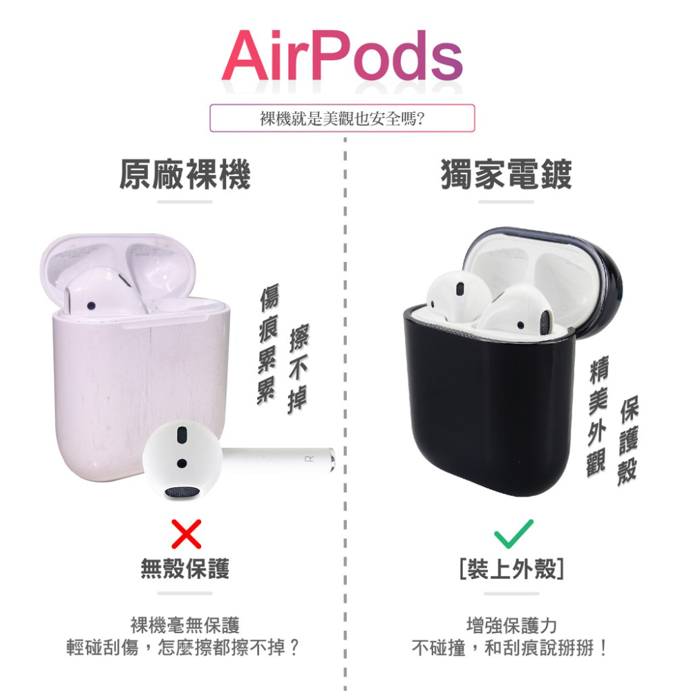韋德機車精品 AirPods 1-2代 大理石保護套 殼套 硬殼 耳機保護套 外殼 光面 防刮 藍芽無線耳機 黑色-細節圖7