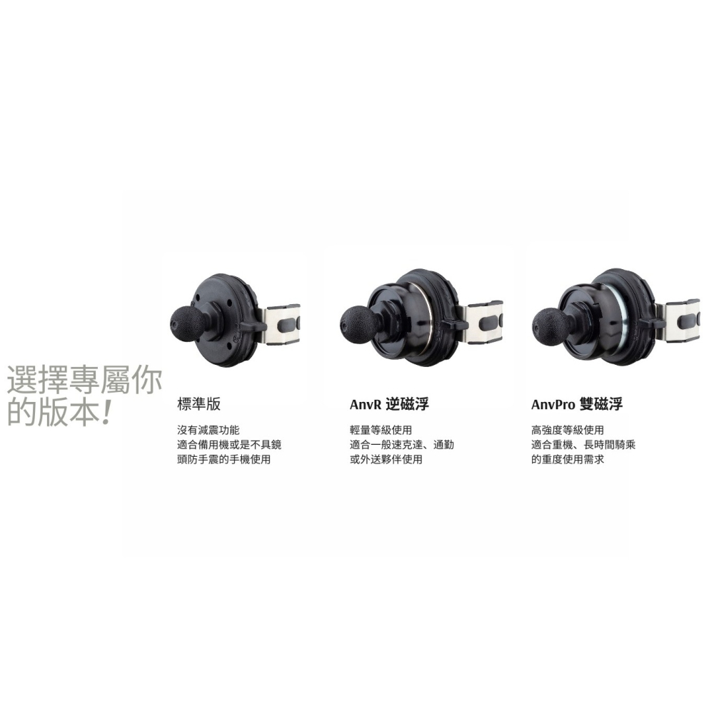 韋德機車精品 TAKEWAY 黑隼2 手機架 LA1 LA3 HAWK1 HAWK2 LA6 LA8 ANVPRO-細節圖3