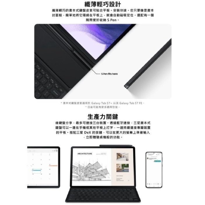 9成新品.TAB S7+. S7 FE. S8+ 12.4吋專用 原廠皮套注音鍵盤.賣場保固一個月-細節圖3