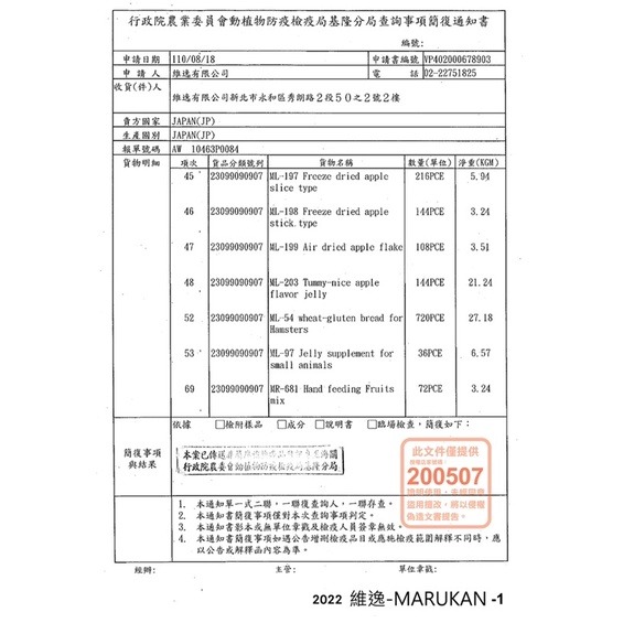 🚚現貨日本 Marukan 馬卡 小動物乳酸片 蔓越莓/木瓜 倉鼠乳酸菌 小動物乳酸 倉鼠 兔子 蜜袋鼯 天竺鼠 拇指鼠-細節圖2