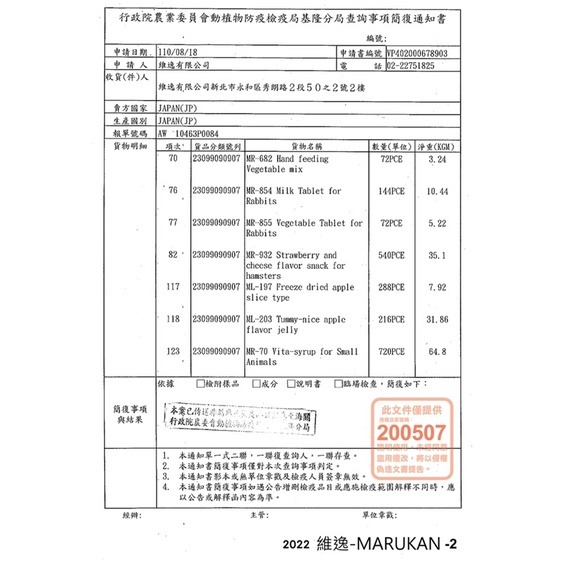 🚚現貨日本 Marukan 馬卡 小動物乳酸片 蔓越莓/木瓜 倉鼠乳酸菌 小動物乳酸 倉鼠 兔子 蜜袋鼯 天竺鼠 拇指鼠-細節圖3