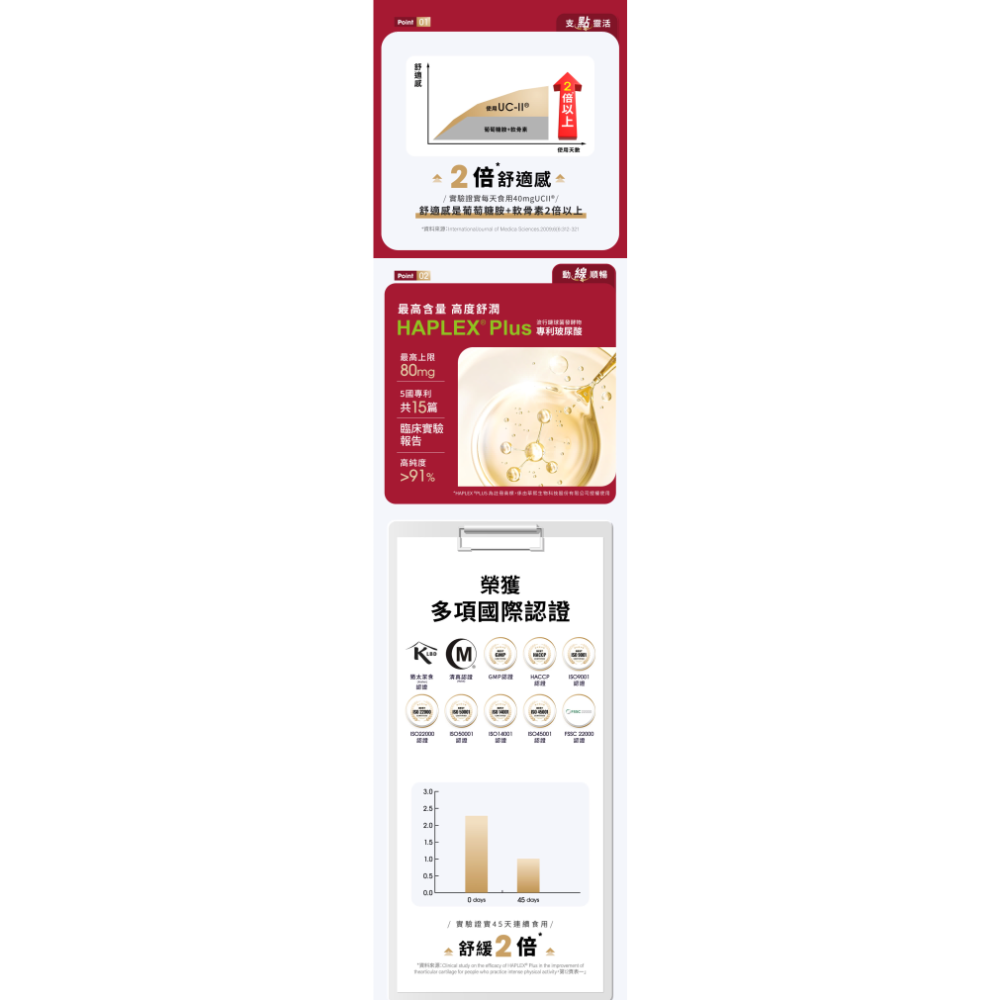 Eatbliss益比喜 悠犀利UC-II靈活膠囊30入/盒🔔每盒都有防偽標籤 🔔美國專利 紐西蘭原廠製造 高含量 ˋ-細節圖4