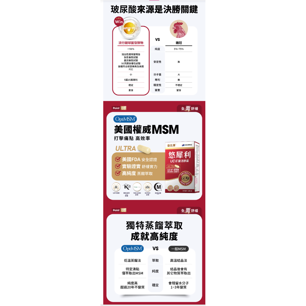 Eatbliss益比喜 悠犀利UC-II靈活膠囊30入/盒🔔每盒都有防偽標籤 🔔美國專利 紐西蘭原廠製造 高含量 ˋ-細節圖5