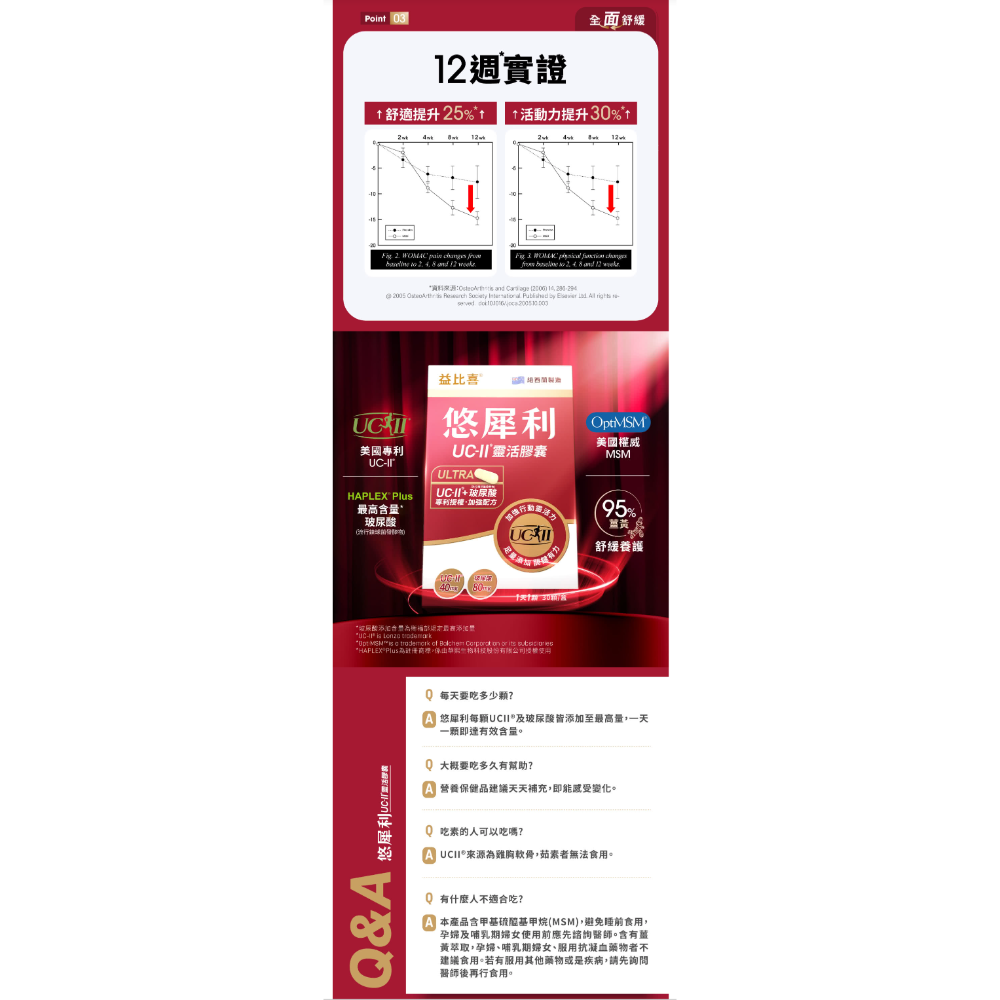 Eatbliss益比喜 悠犀利UC-II靈活膠囊30入/盒🔔每盒都有防偽標籤 🔔美國專利 紐西蘭原廠製造 高含量 ˋ-細節圖6