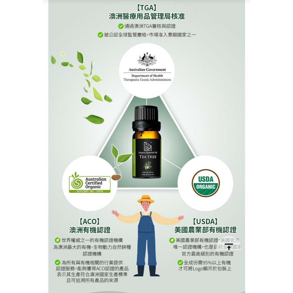 『Bonnie House 植享家』 雙有機認證茶樹精油5ml、10ml-細節圖3