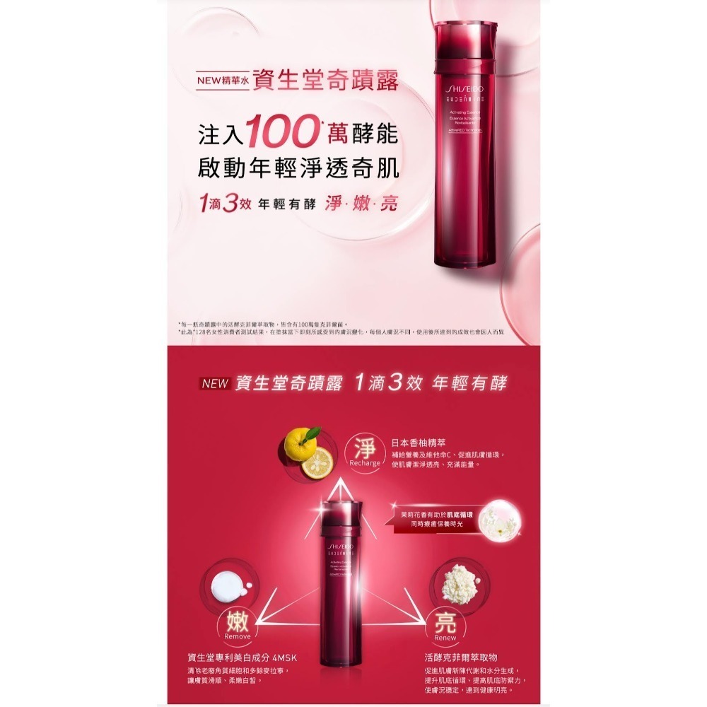 SㄉHISEIDO 資生堂國際櫃 紅色活酵超導奇蹟露 145mL(奇蹟露/化妝水/精華水/保濕)-細節圖3