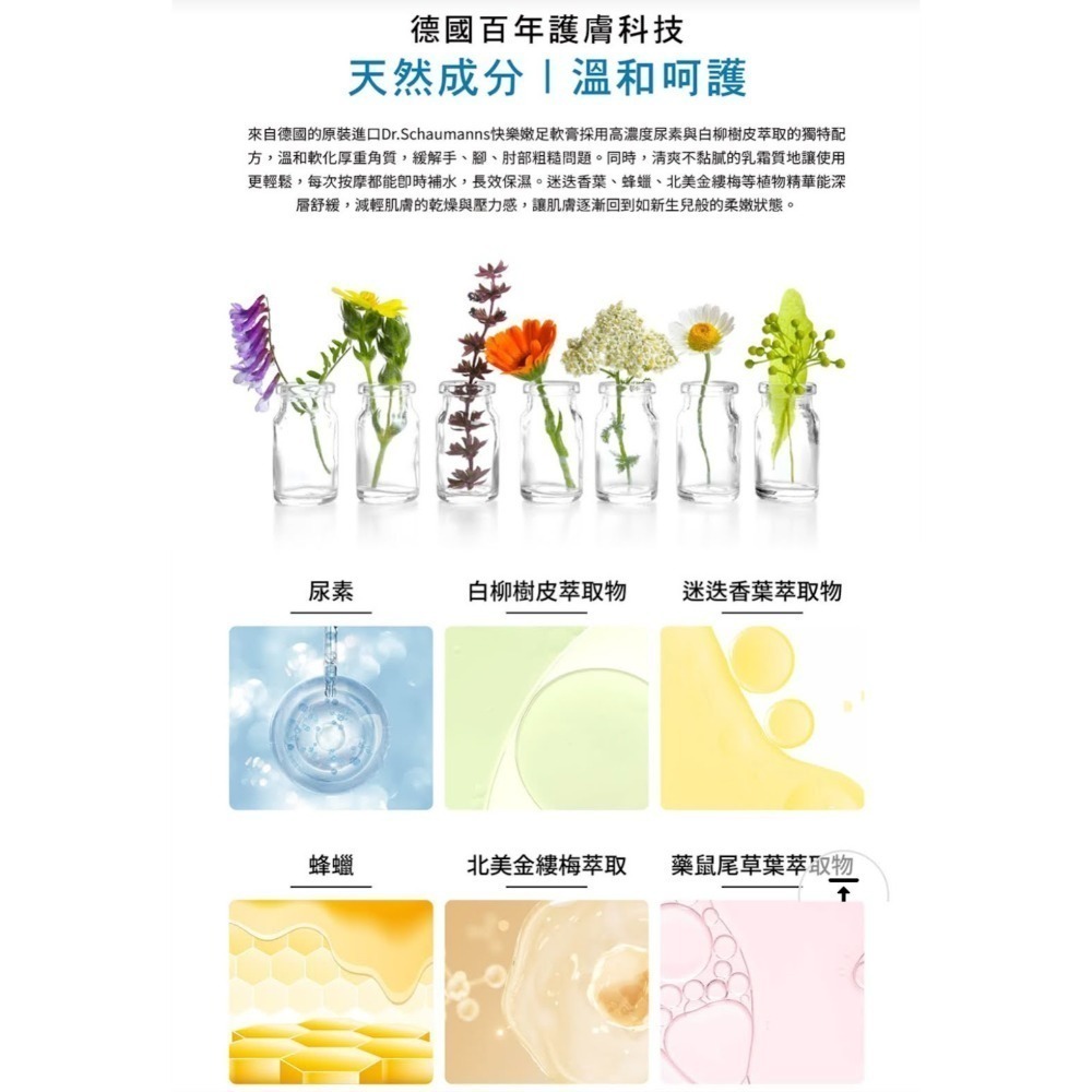 德國原裝Dr.Schaumann’s厚繭嫩足拋光霜250ml-細節圖3