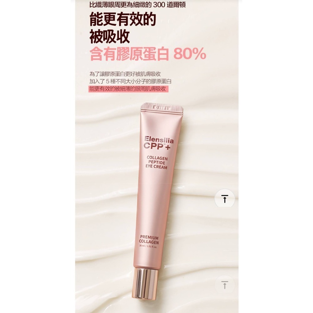 韓國ELENSILIA新升級膠原胜肽緊緻眼霜30ml-細節圖5