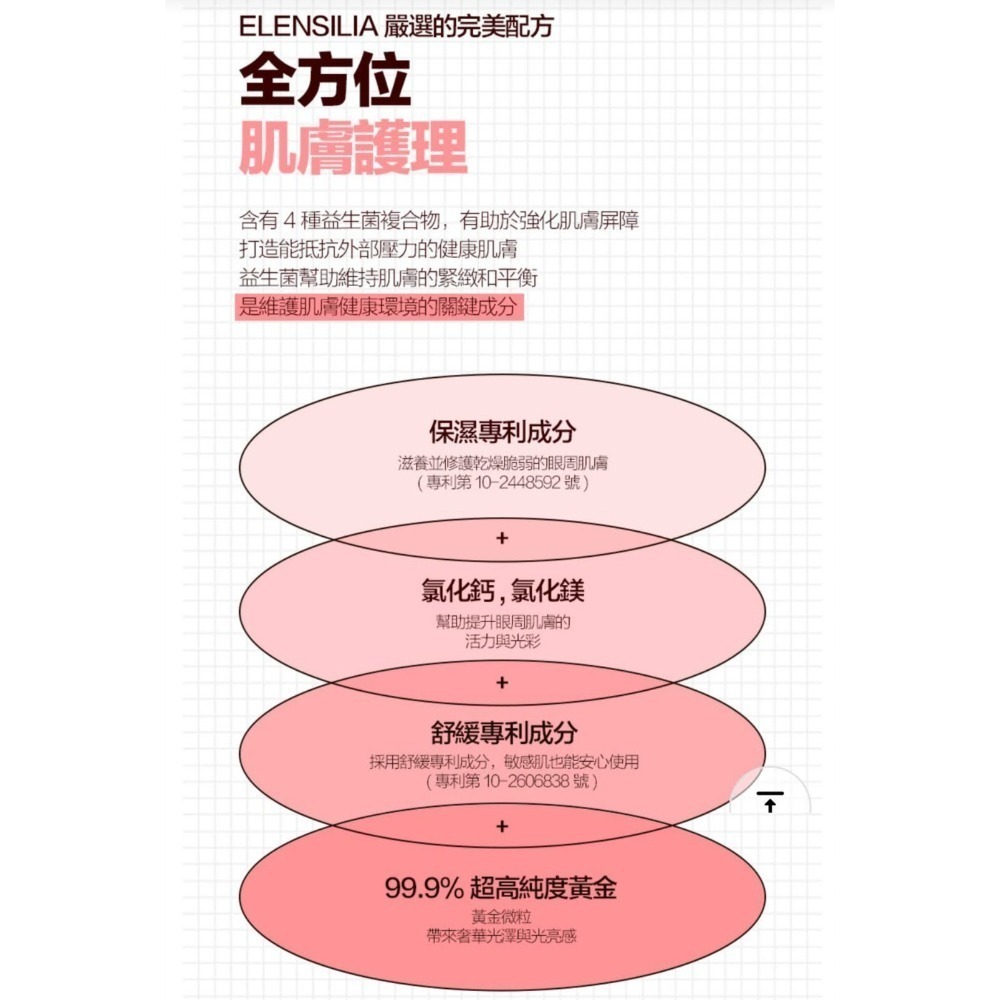 韓國ELENSILIA新升級膠原胜肽緊緻眼霜30ml-細節圖6