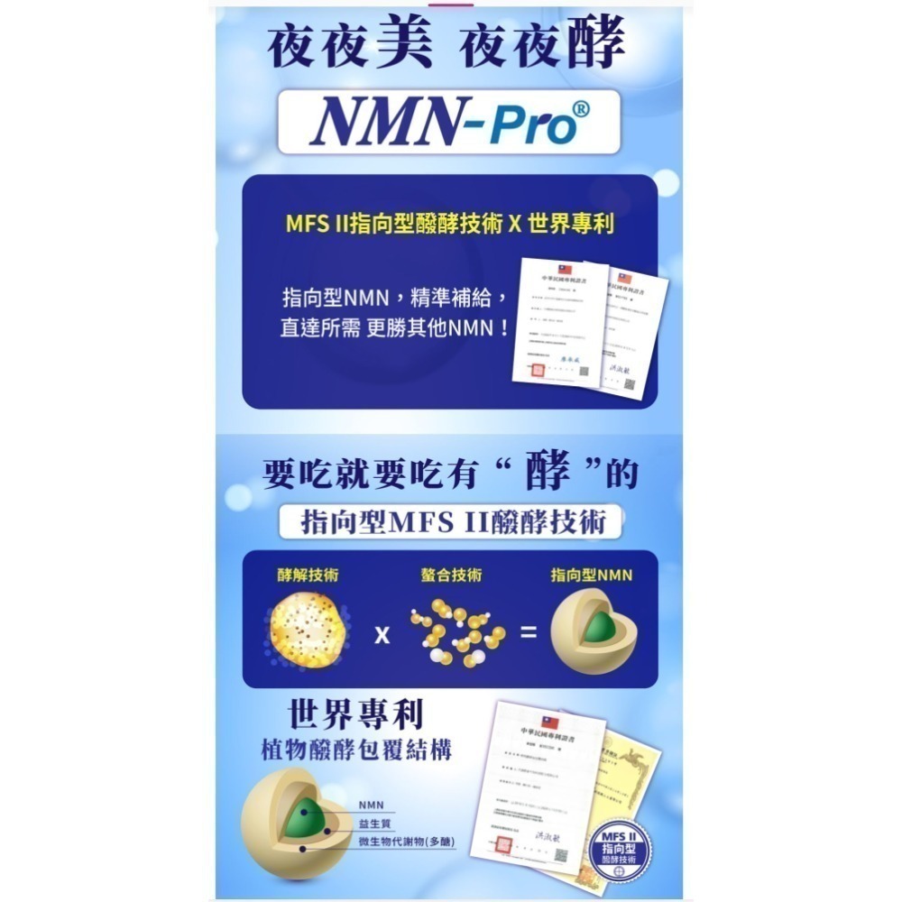 大漢酵素 明日美夜酵美粉Plus 2.5gX30包/盒(侯佩岑代言 舒眠 美妍升級  獨家專利)-細節圖4