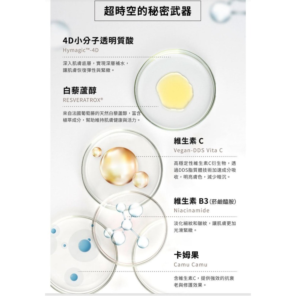 歐洲原裝 Interdermik 超淨白賦活微滴霜50ml🧡INTERDERMIK 超時空4D賦活微滴霜-細節圖3
