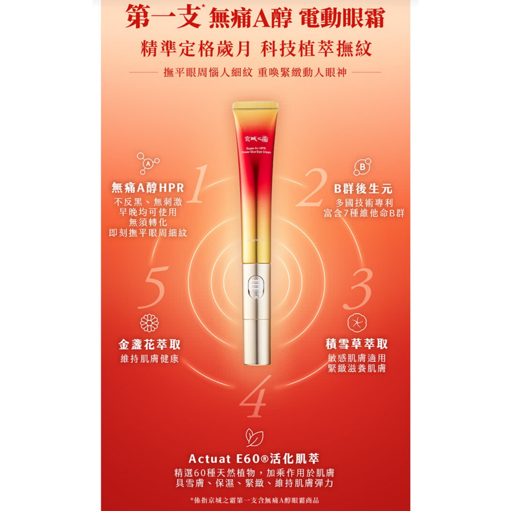 超維A雙動能緊緻電眼霜 15g/瓶、5g/瓶-細節圖4
