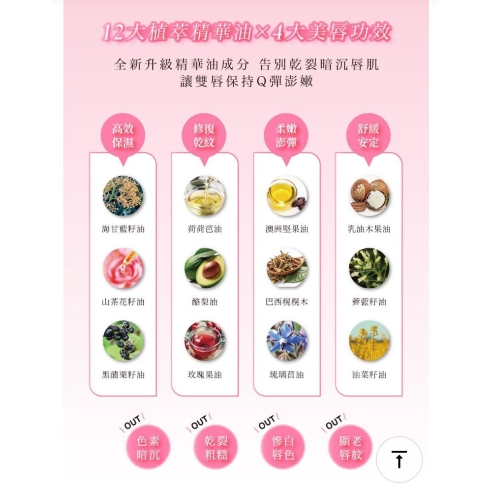 微風專櫃一抹澎潤粉嫩唇膏(新品上市）變色潤唇膏3.5g-細節圖3