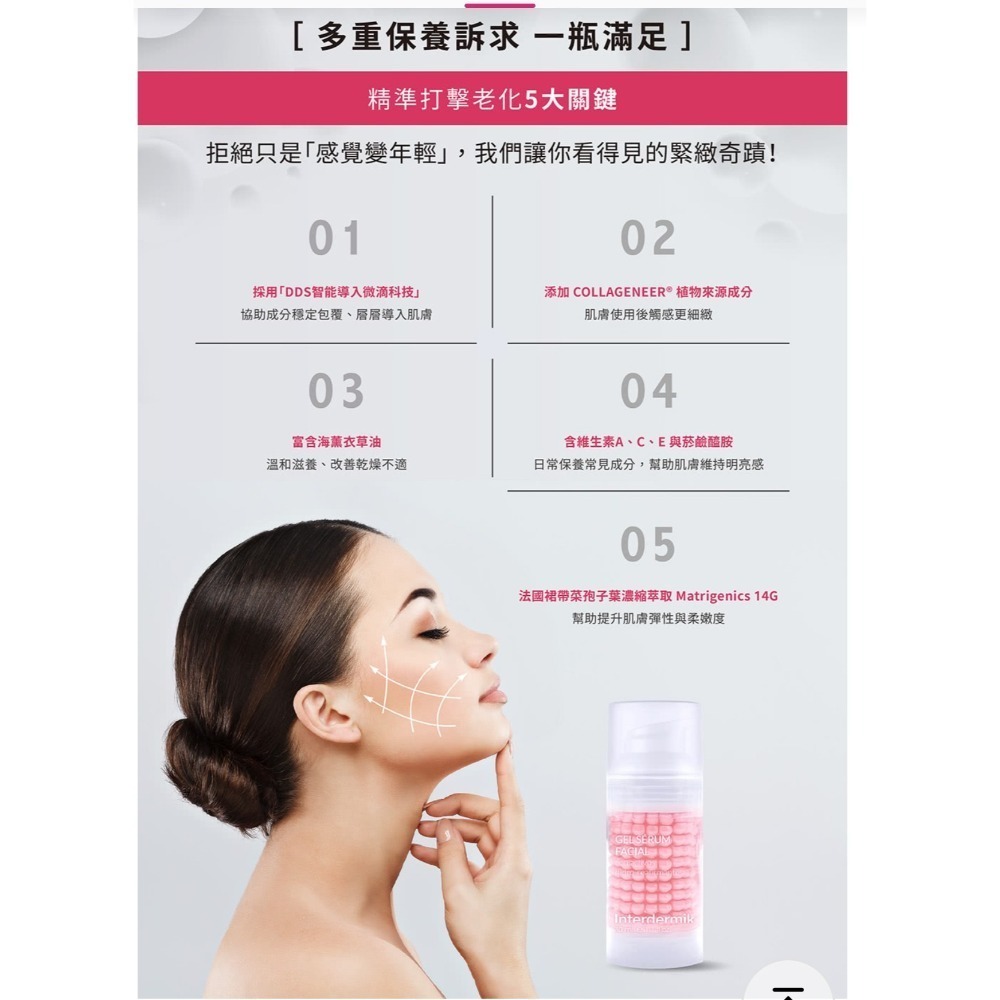 歐洲原裝Interdermik DDS奇蹟精萃 西班牙原裝30ml-細節圖3