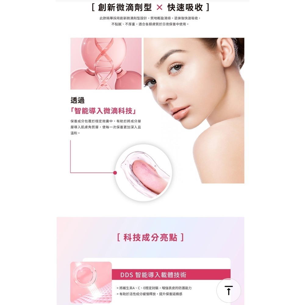 歐洲原裝Interdermik DDS奇蹟精萃 西班牙原裝30ml-細節圖4