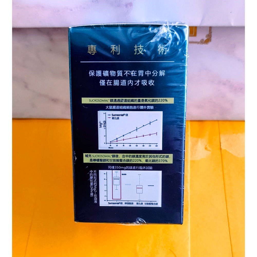 🪩世界專利義大利包覆速吸強效鎂(500mg×30顆/盒)-細節圖3