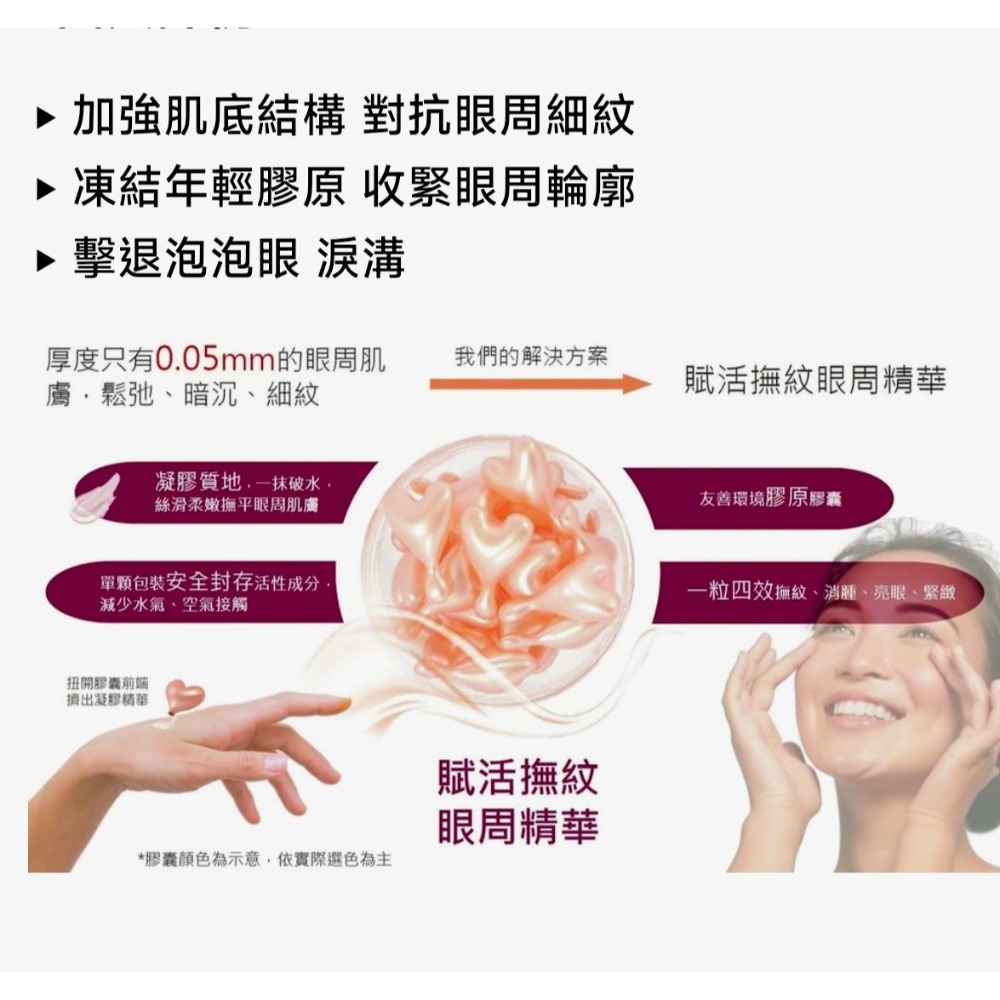 2026台鹽巔峰神作 抗老眼膠30顆/瓶💛2026台鹽神作-眼周煥活時空膠囊-細節圖2