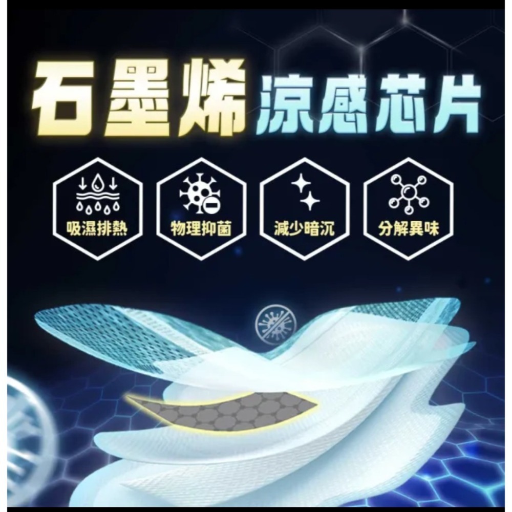 Mdmmd 明洞國際 後宮二代系列 石墨烯超涼感衛生棉 (增量版/私密巾版)-細節圖2