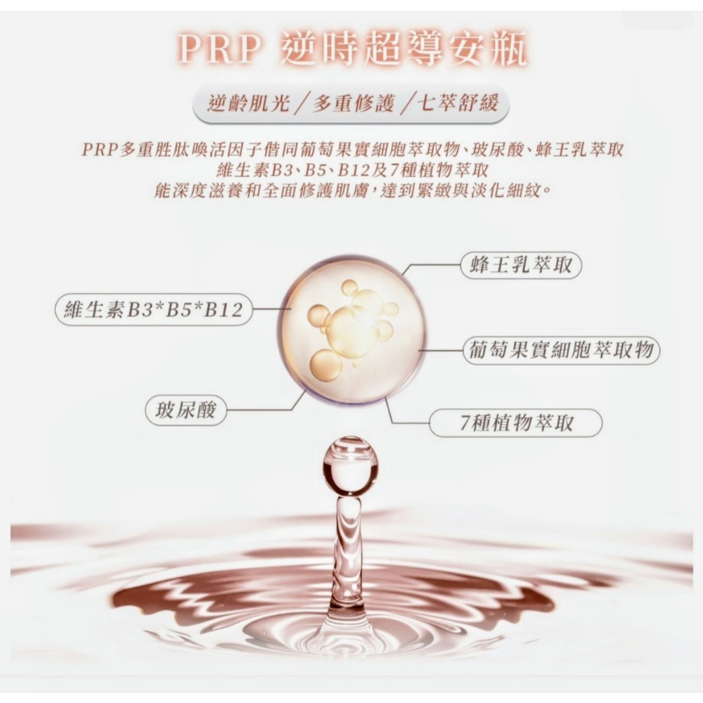 APISERUM愛比森 PRP逆時超導安瓶（塑膠安瓶）1ml×15入/盒-細節圖3