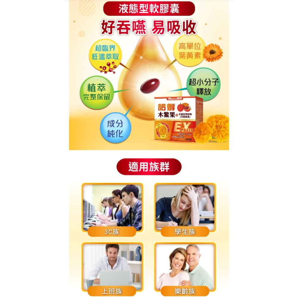 諾得 木鱉果+金盞花萃取物含葉黃素EX PLUS 20粒/盒（酯化型.蝦紅素.魚油高單位複方軟膠囊 一天一粒）-細節圖4
