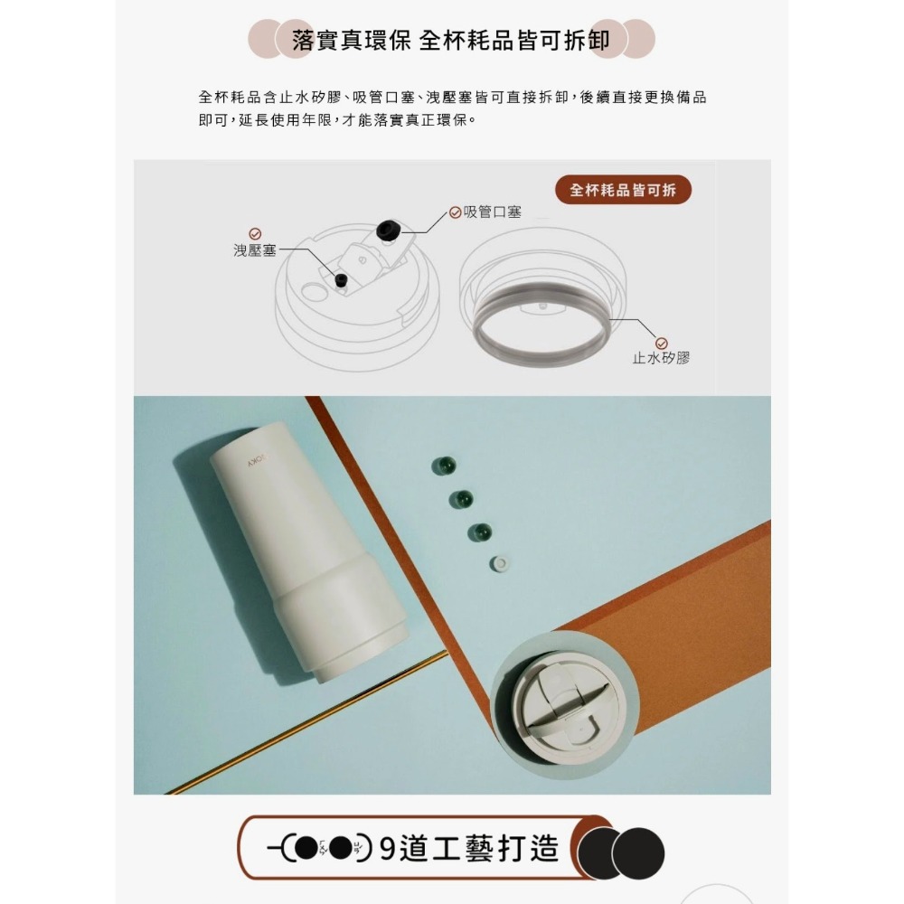 【WOKY 沃廚】渾圓杯 鈦陶瓷款 770ml-附彈跳&矽膠粗吸管 全新現貨-細節圖5