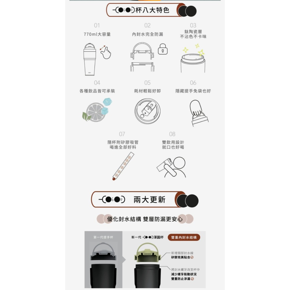 【WOKY 沃廚】渾圓杯 鈦陶瓷款 770ml-附彈跳&矽膠粗吸管 全新現貨-細節圖6