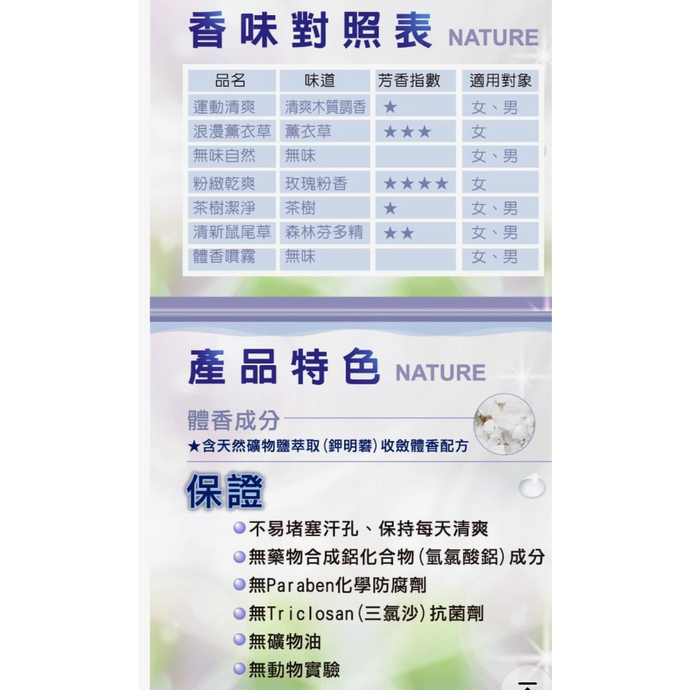 美國原裝進口 Lafes 純自然體香劑88ml-茶樹潔淨☘️Lafes 純自然紙管體香膏64g-清新芬多精-細節圖4