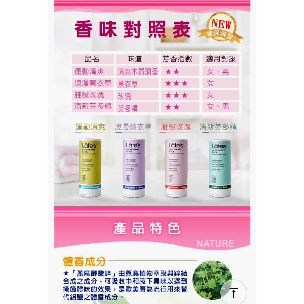 美國原裝進口 Lafes 純自然體香劑88ml-茶樹潔淨☘️Lafes 純自然紙管體香膏64g-清新芬多精-細節圖7