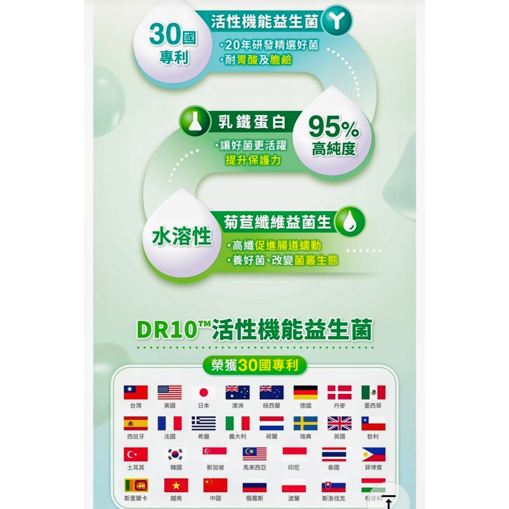 Anlene 安怡 乳鐵蛋白益生菌粉 ^順暢力×保護力^ 一天一包 全家大小都適用 20包/盒 現貨-細節圖3