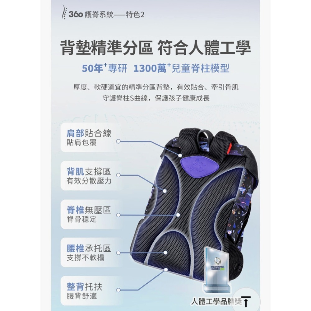 Tiger Family eGG護童安全燈 超輕量護脊書包-(下拉式便利磁扣 低年級適用)💥全新現貨2件-細節圖5