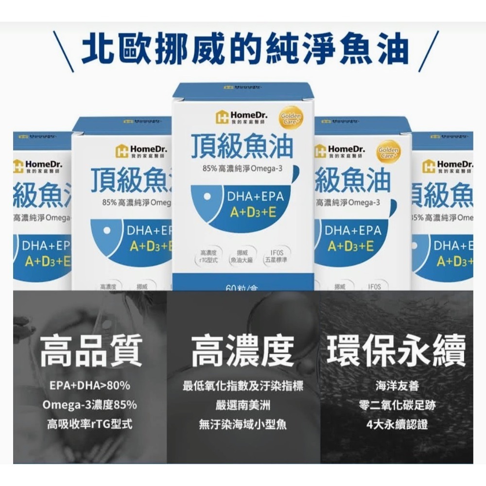 Home Dr. 高濃度魚油軟膠囊85%高濃度Omega3-60粒/罐全新現貨-細節圖2