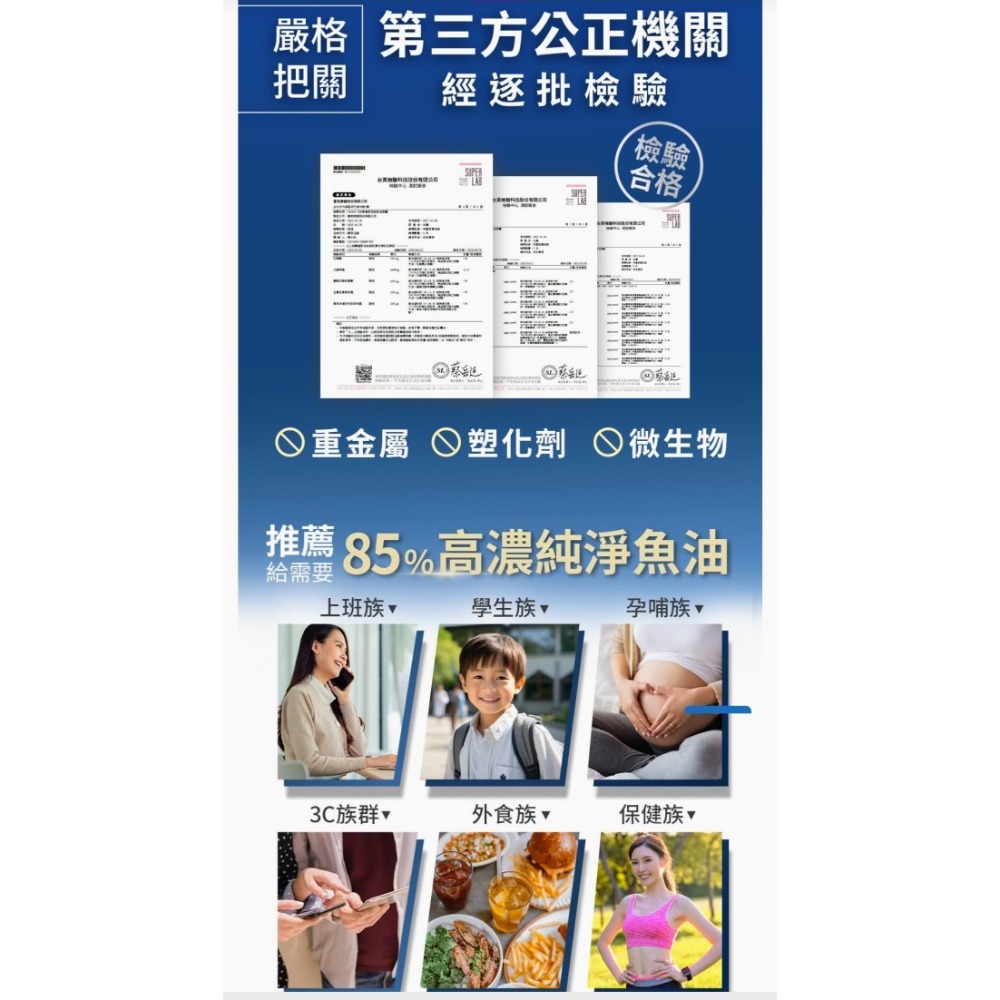 Home Dr. 高濃度魚油軟膠囊85%高濃度Omega3-60粒/罐全新現貨-細節圖4