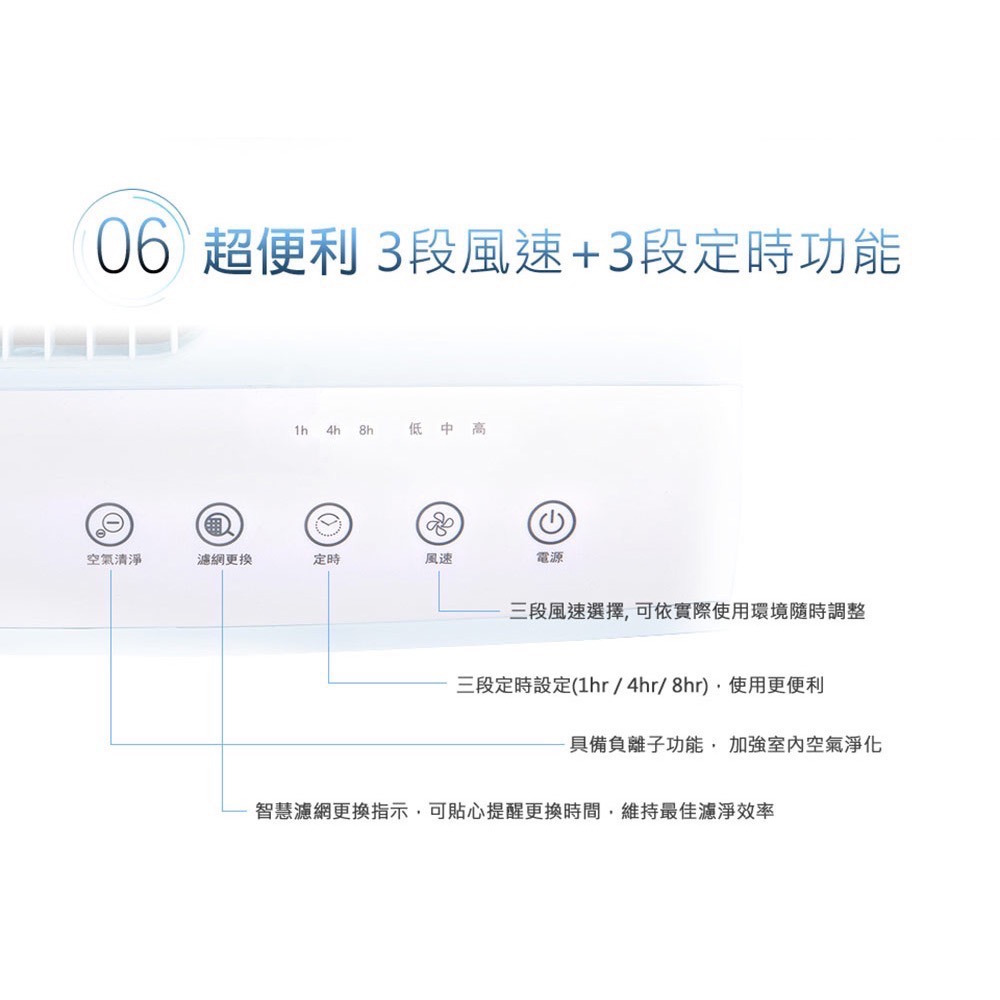 原2490👑全網最低👑 3M 超舒淨6坪負離子空氣清淨機FA-M12-舒服藍(適用3-7坪) FA-M12 3M-細節圖7