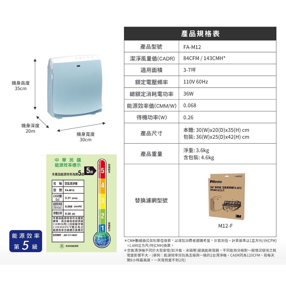 原2490👑全網最低👑 3M 超舒淨6坪負離子空氣清淨機FA-M12-舒服藍(適用3-7坪) FA-M12 3M-細節圖10