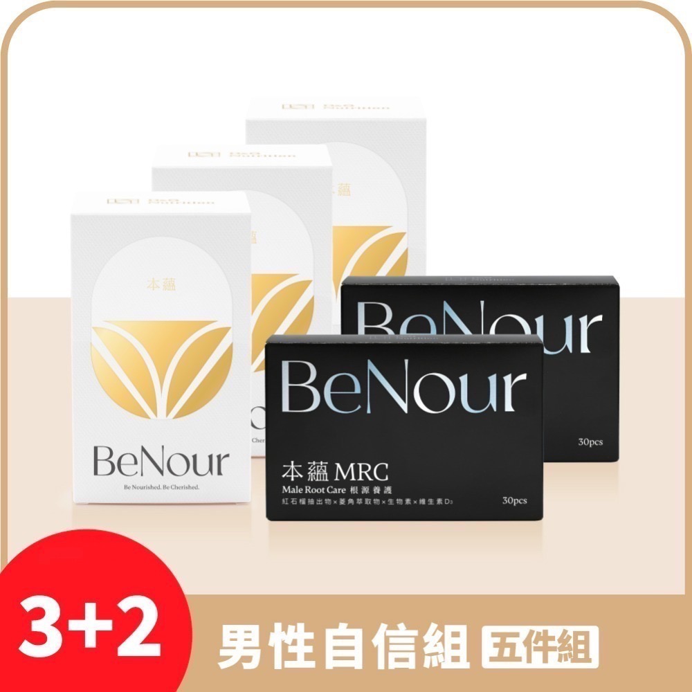 【D&G Nutrition】BeNour 本蘊育髮膠囊 團購，超熱賣養髮團！-規格圖4