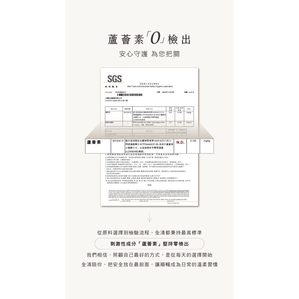 🌿Future Salad 全清高纖新沙拉飲 單條 團購！一條=五碗沙拉的膳食纖維-細節圖7