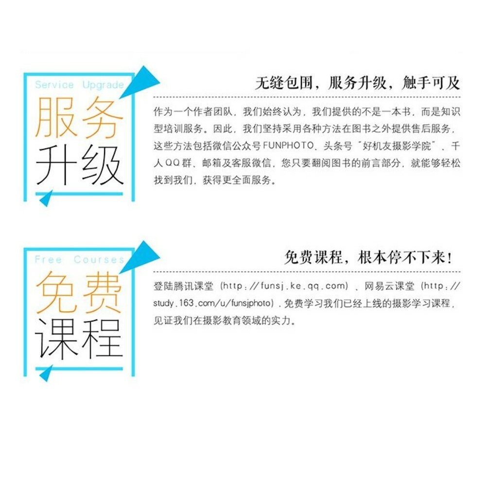 💯正版 快速出貨 Canon EOS 90D數碼單反攝影技巧大全  攝影書 攝影書 教學 工具書 簡體書-細節圖6