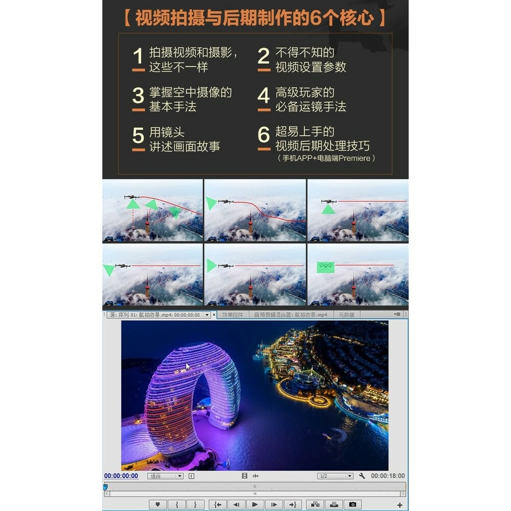 無人機攝影與攝像技巧大全  一本書精通無人機 dji 大疆無人機 攝影書 教學 工具書 正版書 簡體-細節圖6