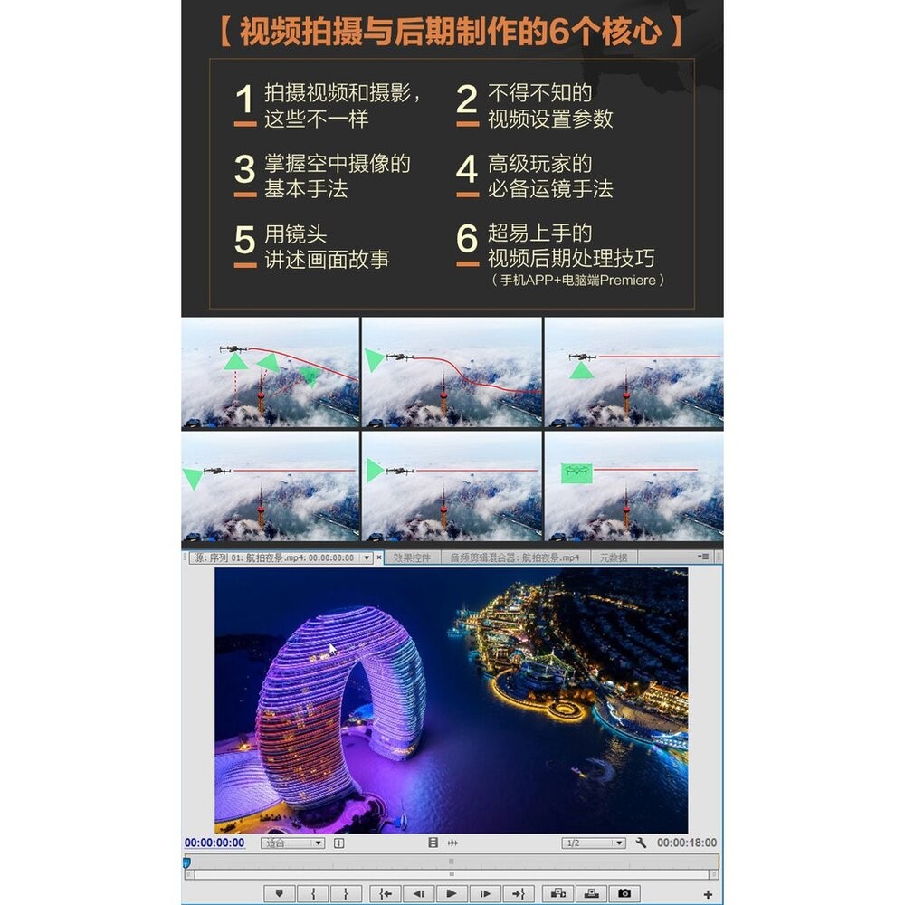 📷現貨 無人機攝影與攝像技巧大全 一本書精通大疆無人機 DJI 攝影教學工具書 簡體正版-細節圖6