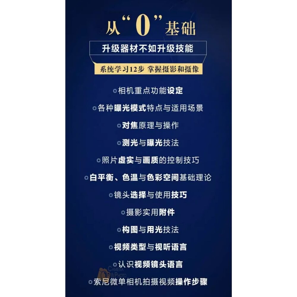索尼微單α7系列攝影與攝影零基礎入門提高 微單攝影寶典書籍 相機使用方法與技巧 菜單功能說明 攝影構圖 攝影書 簡體書籍-細節圖4