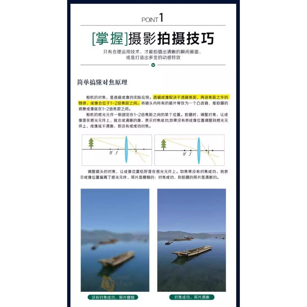 索尼微單α7系列攝影與攝影零基礎入門提高 微單攝影寶典書籍 相機使用方法與技巧 菜單功能說明 攝影構圖 攝影書 簡體書籍-細節圖5