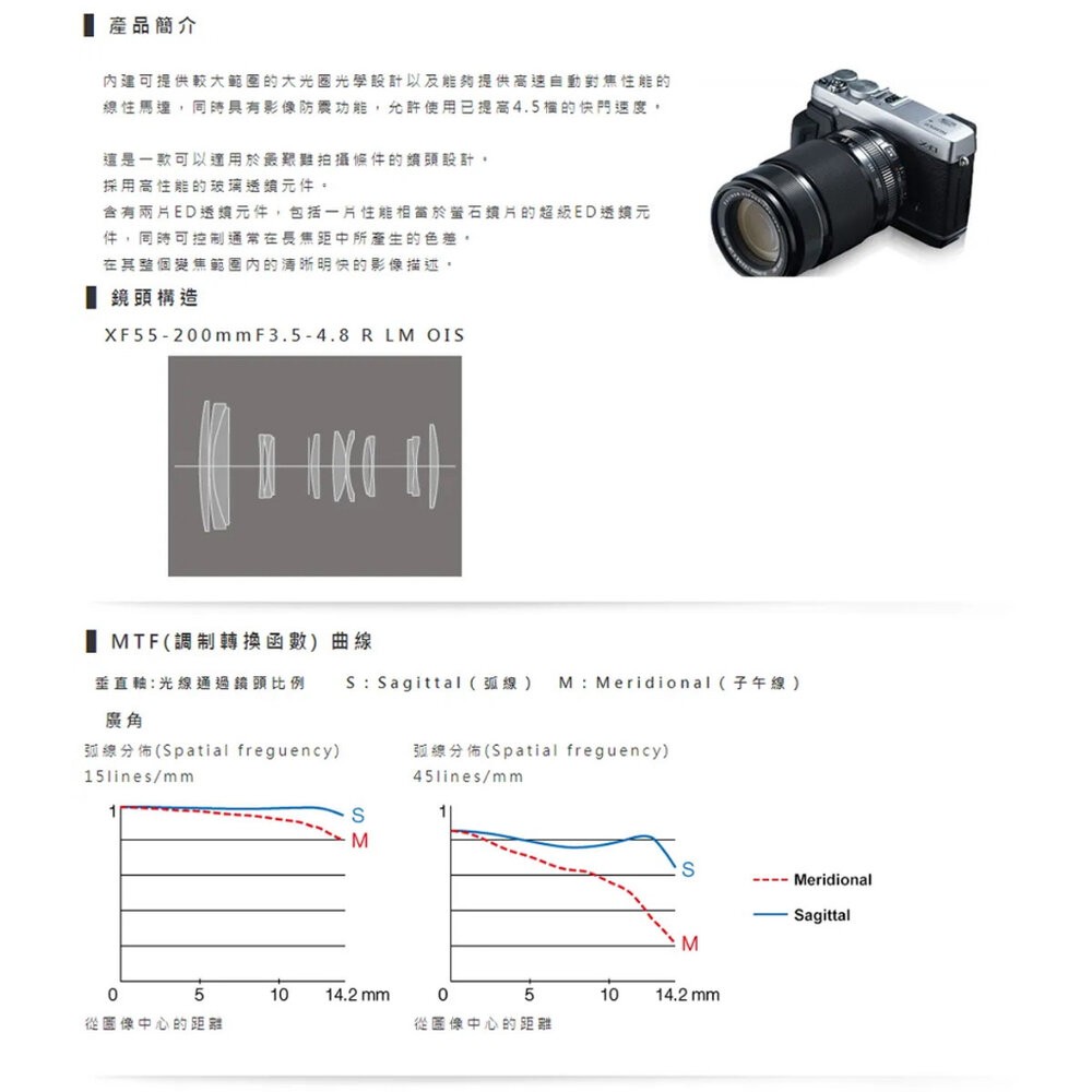 💯正品🏆 現貨 公司貨 全新未拆 Fujifilm XF 55-200mm F3.5-4.8 R LM OIS 望遠變焦-細節圖2