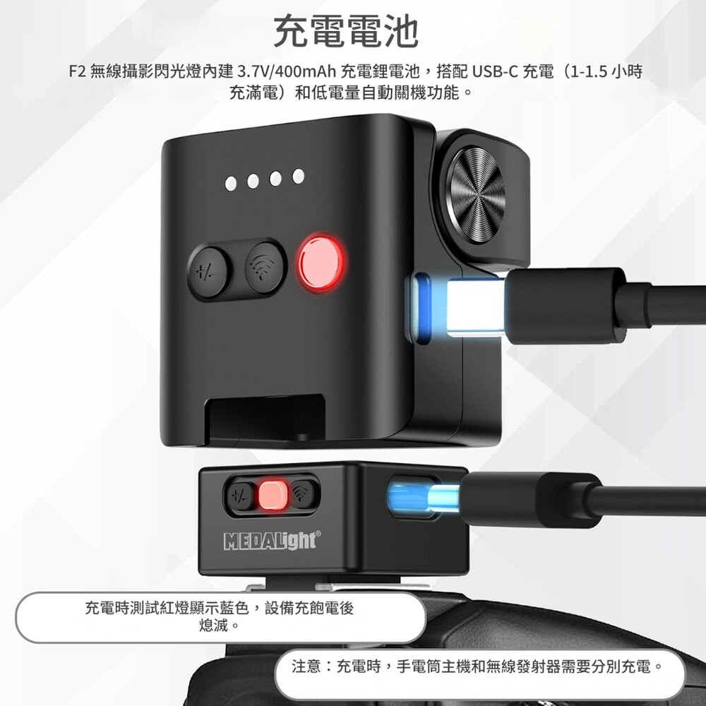 🔥 現貨 MEDALIGHT F2 迷你閃光燈 相機外閃 📸 適用 GRIII X100VI XM5 X-E5 GRIV-細節圖2