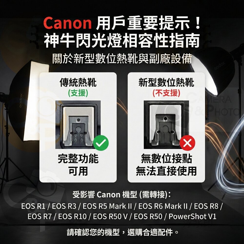 ✅公司貨 Godox 神牛 iT30Pro 機頂閃光燈 輕量化首選 TTL 自動感應 X100VI XM5 高速同步-細節圖2