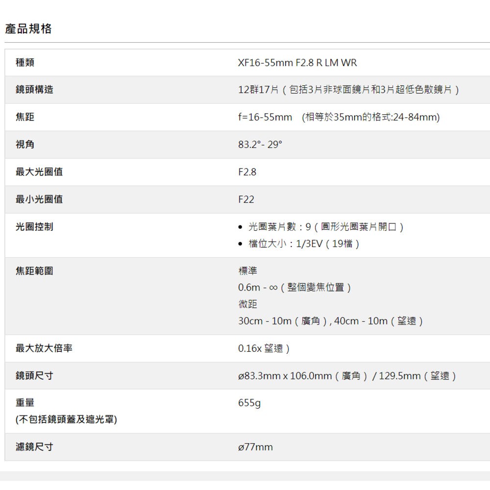 💯正品🏆公司貨 全新未拆 FUJIFILM XF 16-55mm F2.8 R LM WR 變焦鏡頭 XT30 XS10-細節圖4