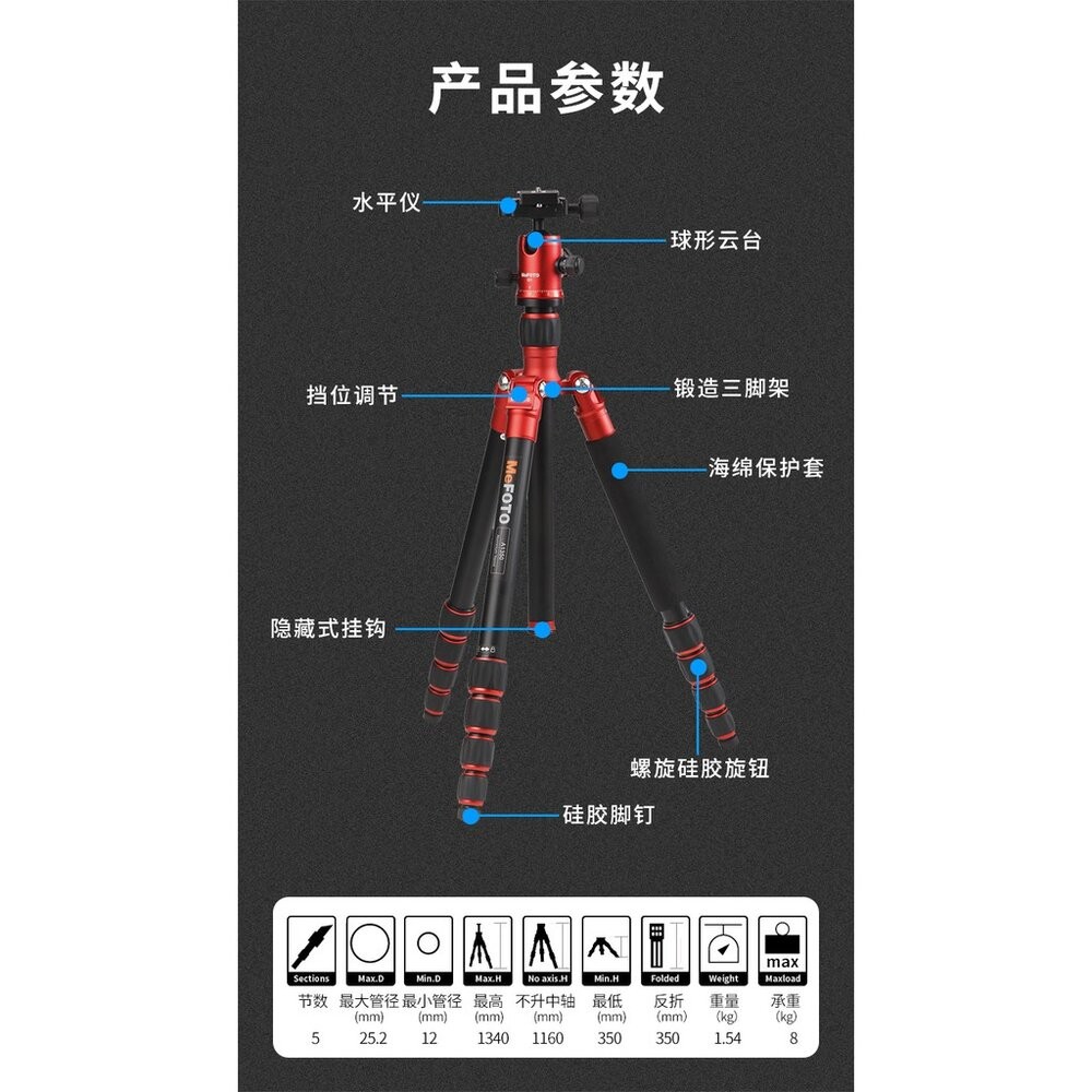 📷現貨 【MeFOTO】RoadTrip A1350SQ1 鋁合金反折旅遊腳架組 二合一單腳架 專業輕量支撐-細節圖2